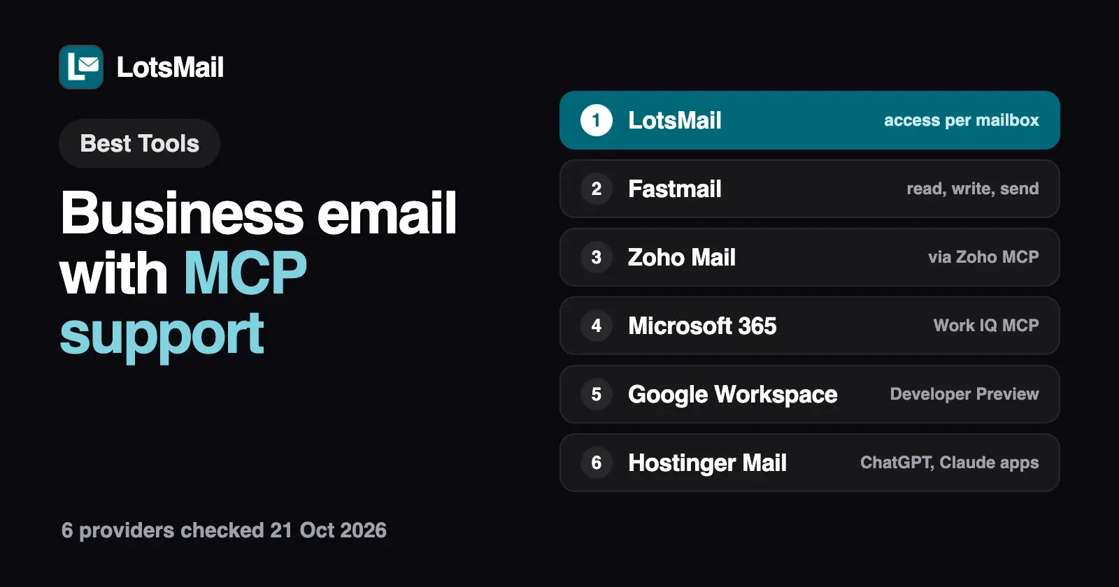 Business Email Providers With MCP Support (2026)