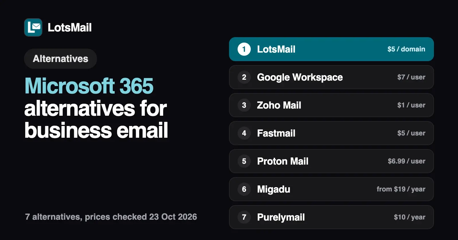 Microsoft 365 Alternatives for Business Email (2026)